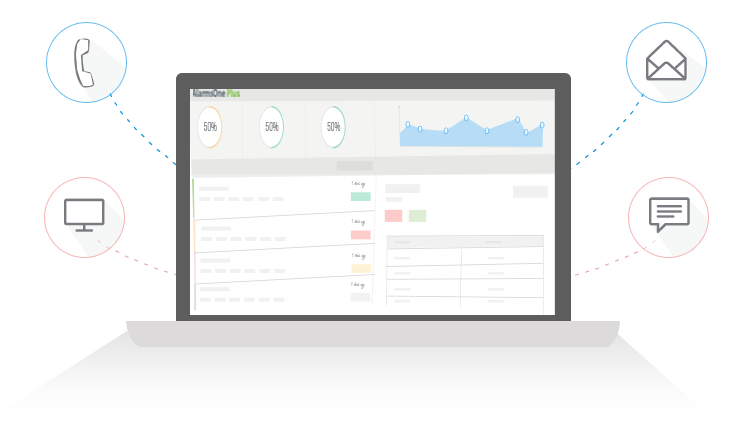 Simplified Alarm Management for Complex IT