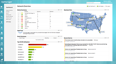 Intuitive Dashboard and Widgets