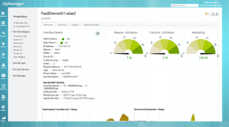 Network Monitoring