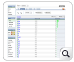 Make important capacity planning decisions