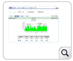 Gain in-depth information on network traffic composition