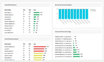 网络&服务器监控 - ManageEngine OpManager