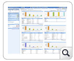 Firewall Security Report