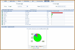 NBAR report