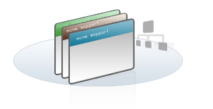 Customer Support Software